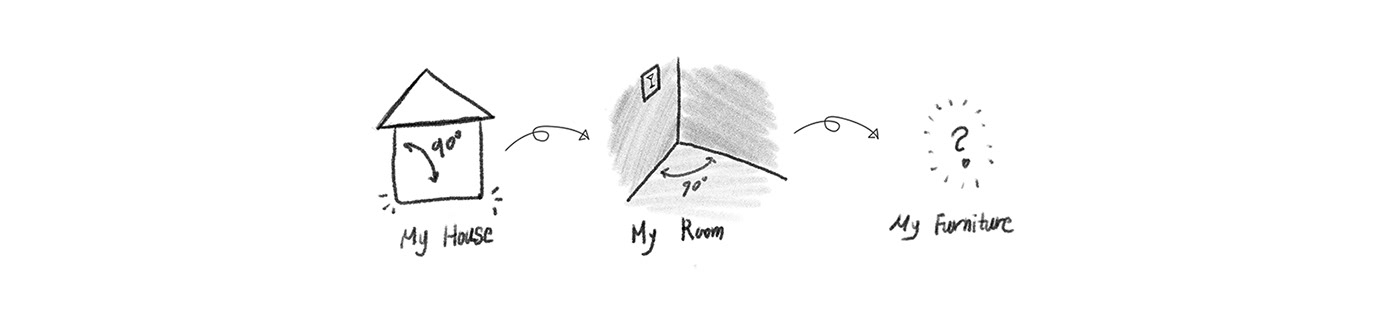 Geometry，Metal，Floor lamp，