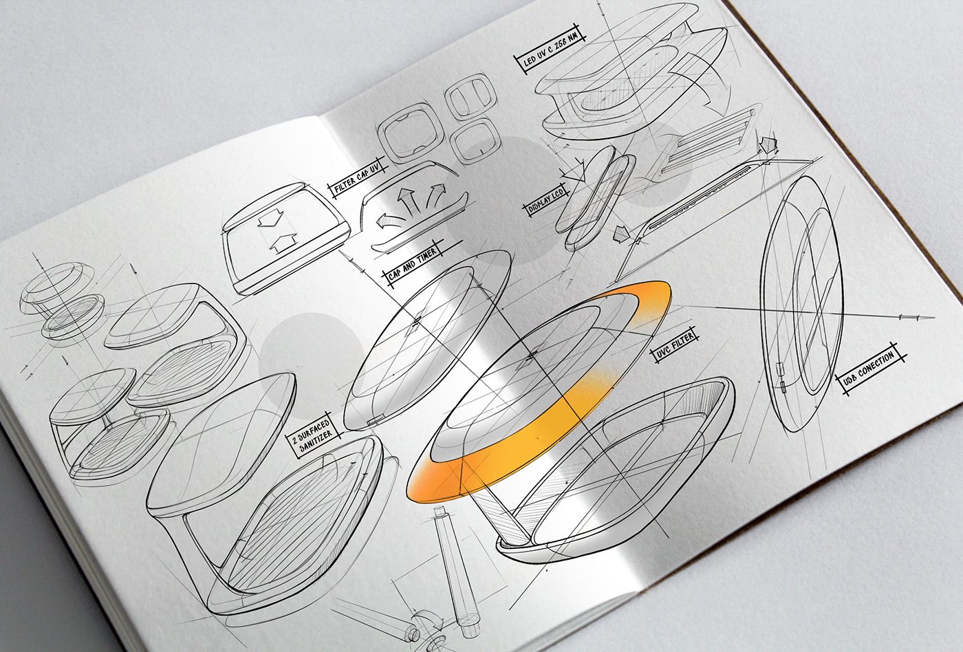 UVC Money sanitizer，Disinfection tray，orange，
