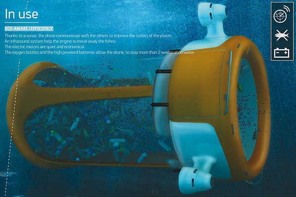 product design，industrial design，security，environment protection，originality，