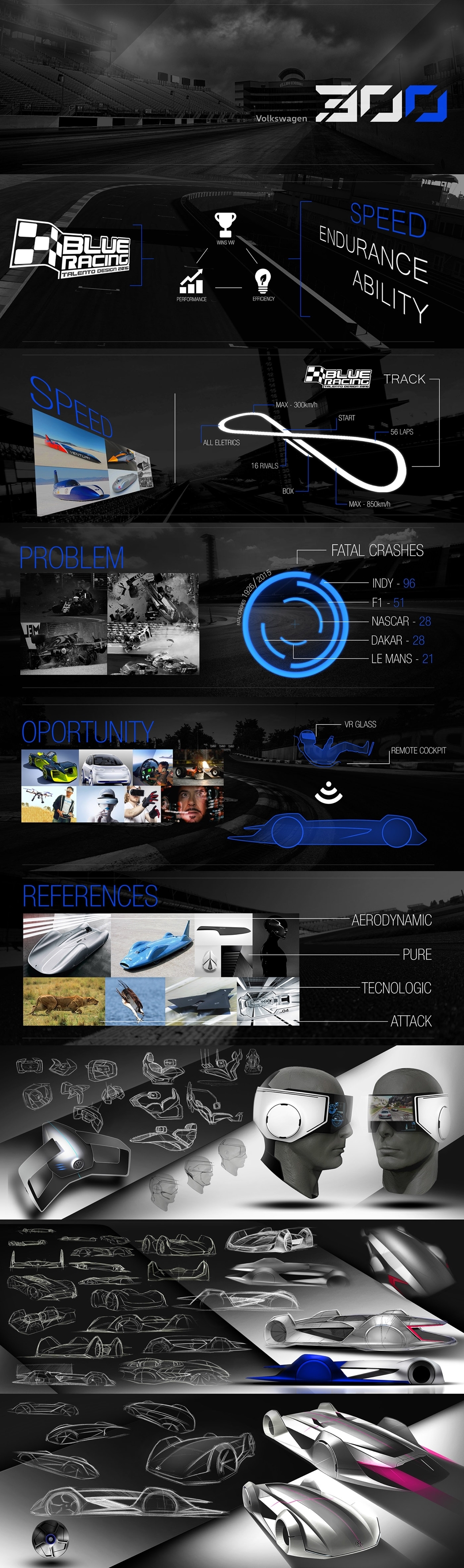 fictitious，reality，automobile，originality，Design，