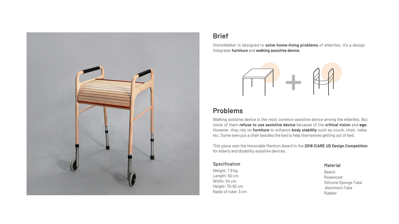 Kuang-Hsu Cheng，sample reels，shoes，Wrist watch，glass，