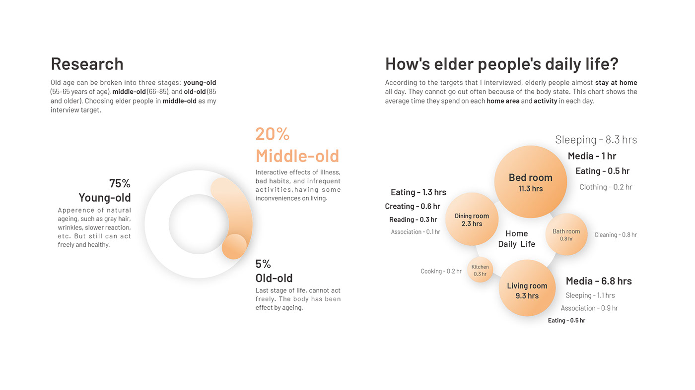Kuang-Hsu Cheng，sample reels，shoes，Wrist watch，glass，