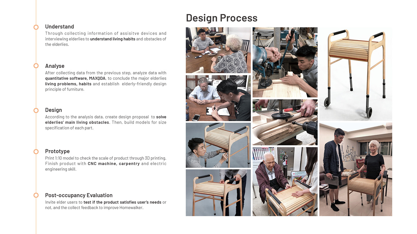 Kuang-Hsu Cheng，sample reels，shoes，Wrist watch，glass，