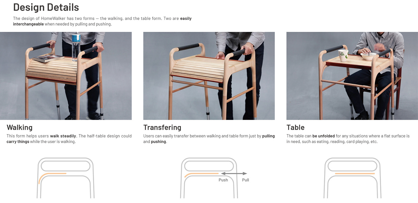 Kuang-Hsu Cheng，sample reels，shoes，Wrist watch，glass，