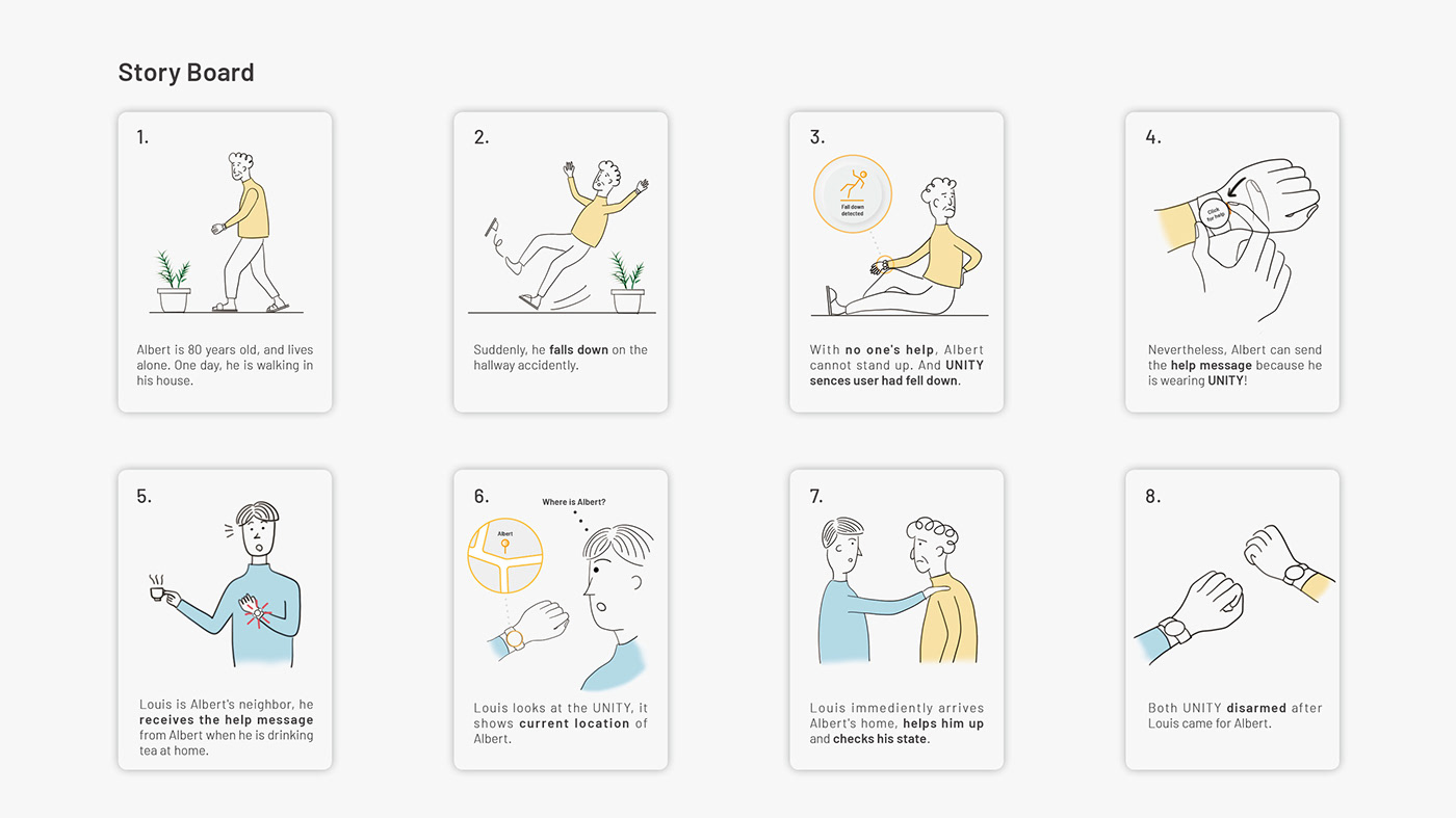 Kuang-Hsu Cheng，sample reels，shoes，Wrist watch，glass，