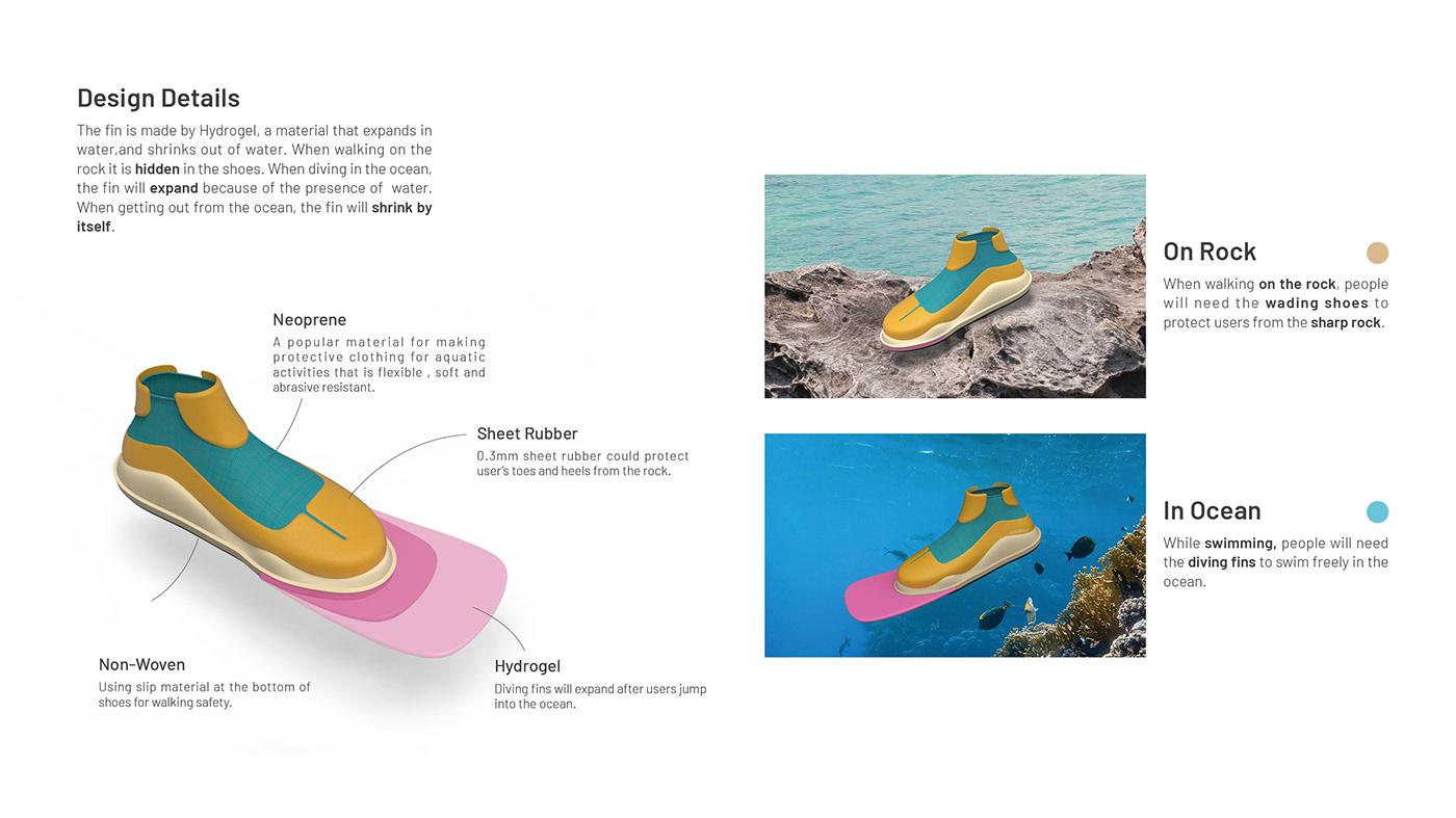 Kuang-Hsu Cheng，sample reels，shoes，Wrist watch，glass，