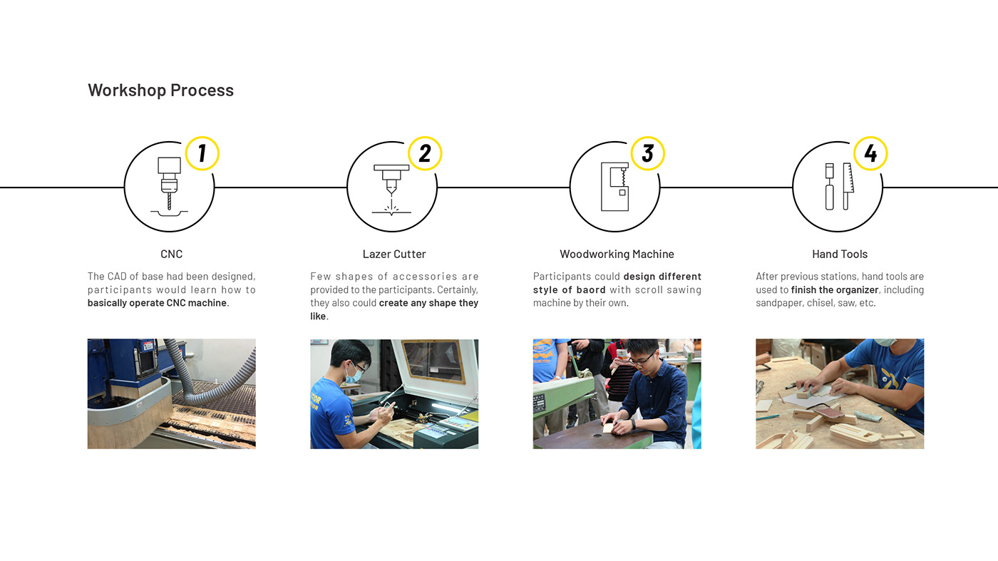 Kuang-Hsu Cheng，sample reels，shoes，Wrist watch，glass，