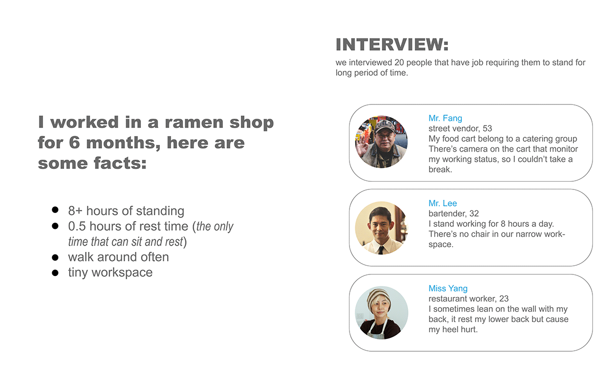 stand，worker，Auxiliary tools，Ergonomics，chair，