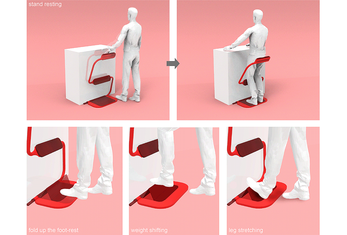 stand，worker，Auxiliary tools，Ergonomics，chair，
