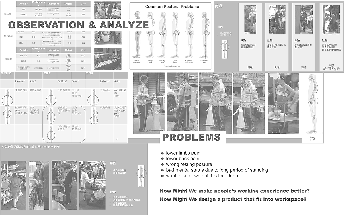 stand，worker，Auxiliary tools，Ergonomics，chair，