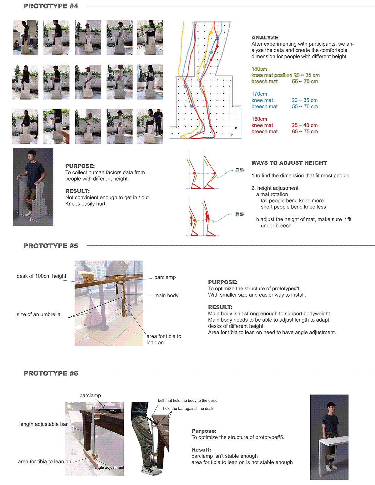 站立，工人，辅助工具，人机工程学，椅子，