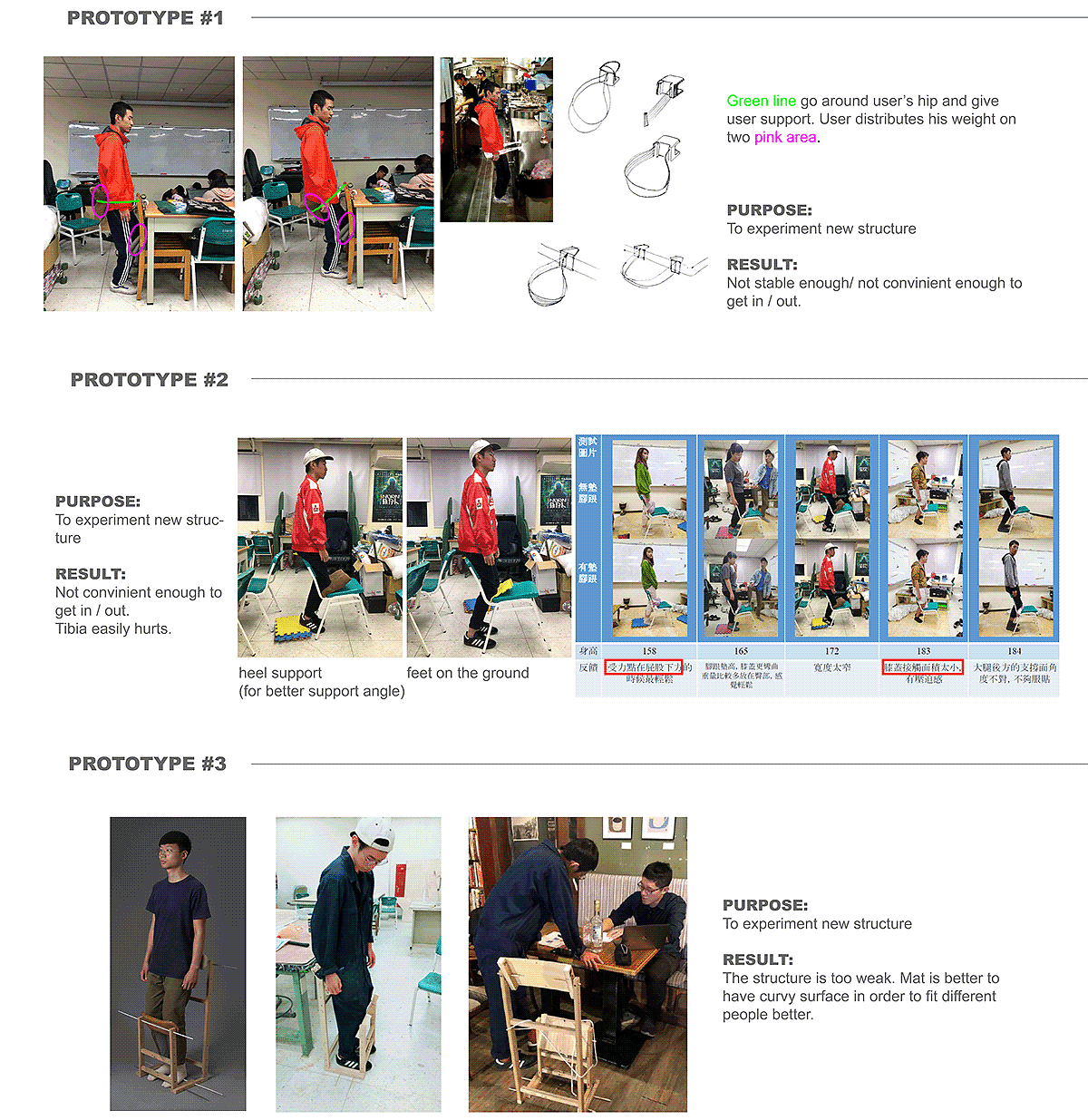 站立，工人，辅助工具，人机工程学，椅子，