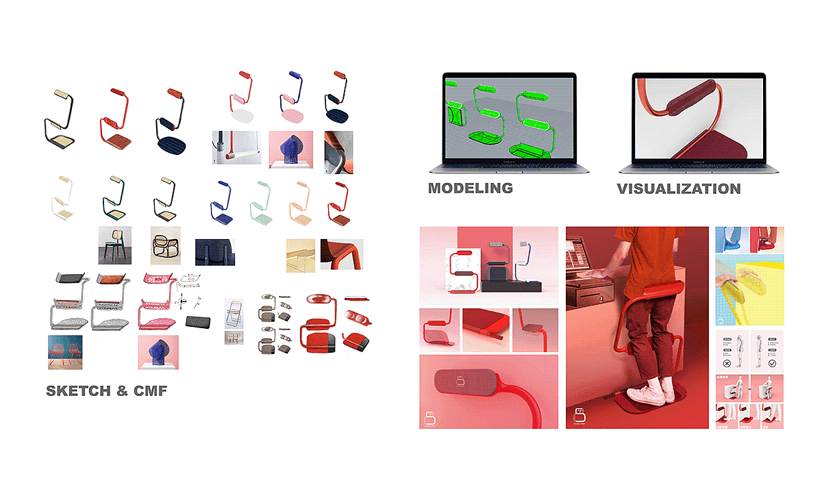 站立，工人，辅助工具，人机工程学，椅子，