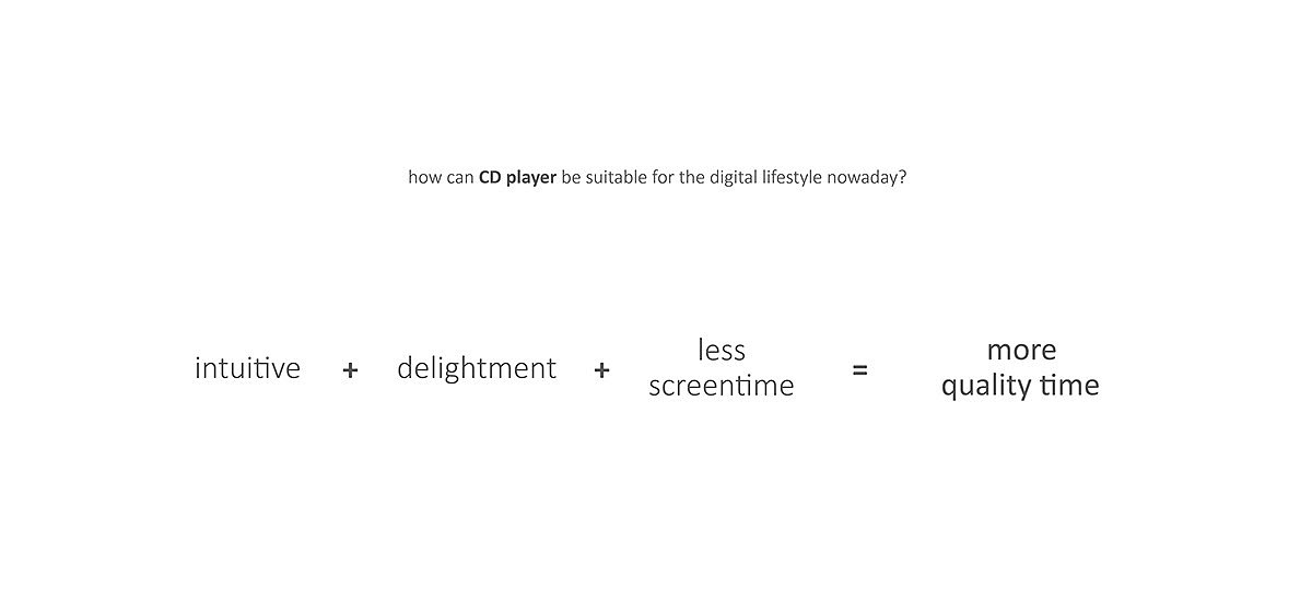 cd，player，digitization，concept，