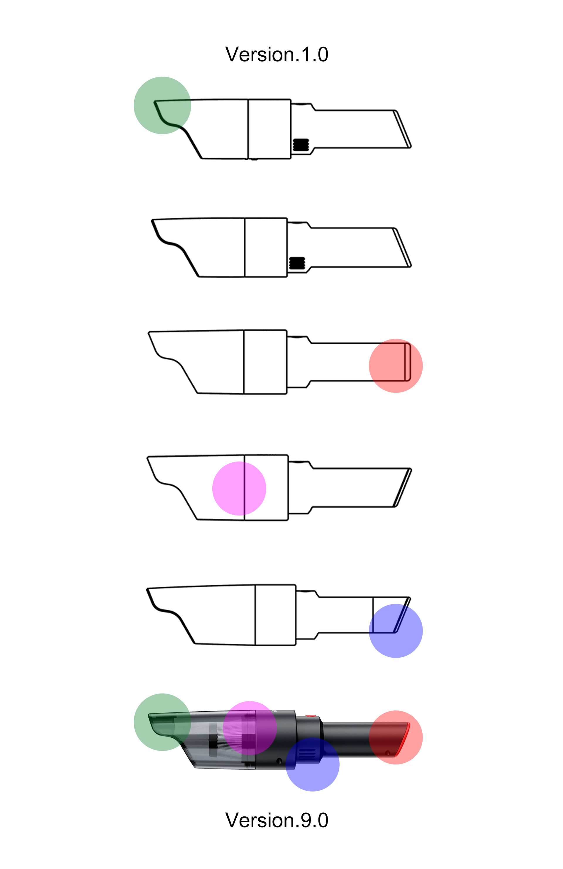 Vehicle vacuum cleaner，wireless，Home car dual purpose，Minimalist，