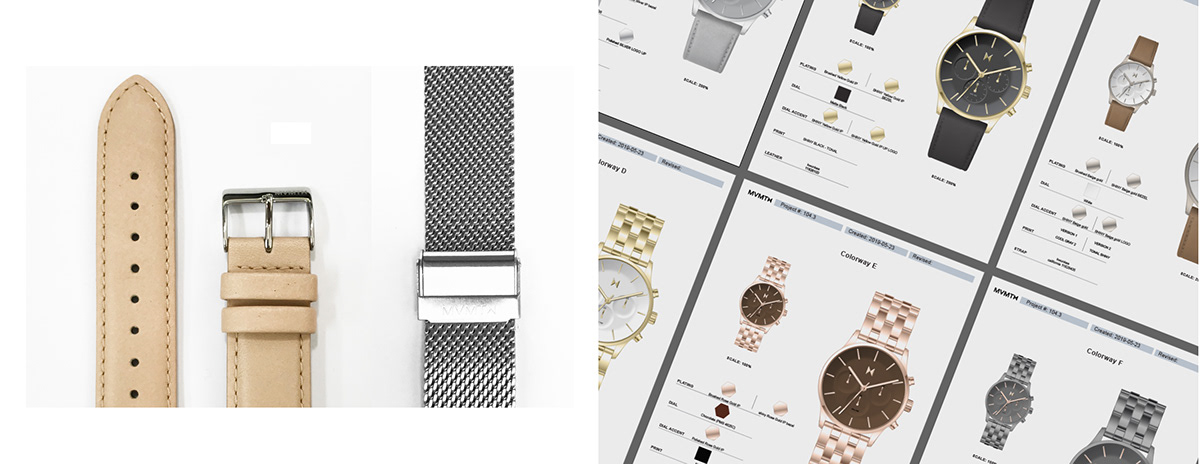 Wrist watch，Dual time zone，delicate，Aesthetic feeling，