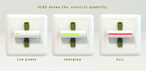 product design，industrial design，environment protection，reuse，charge，