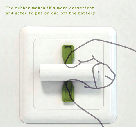 product design，industrial design，environment protection，reuse，charge，