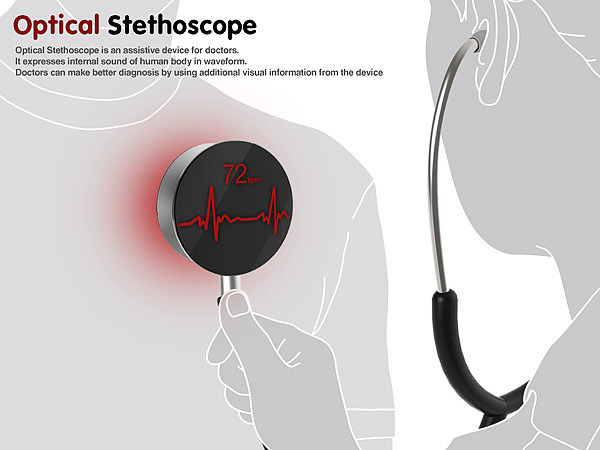 product design，industrial design，Stethoscope，vision，hearing，