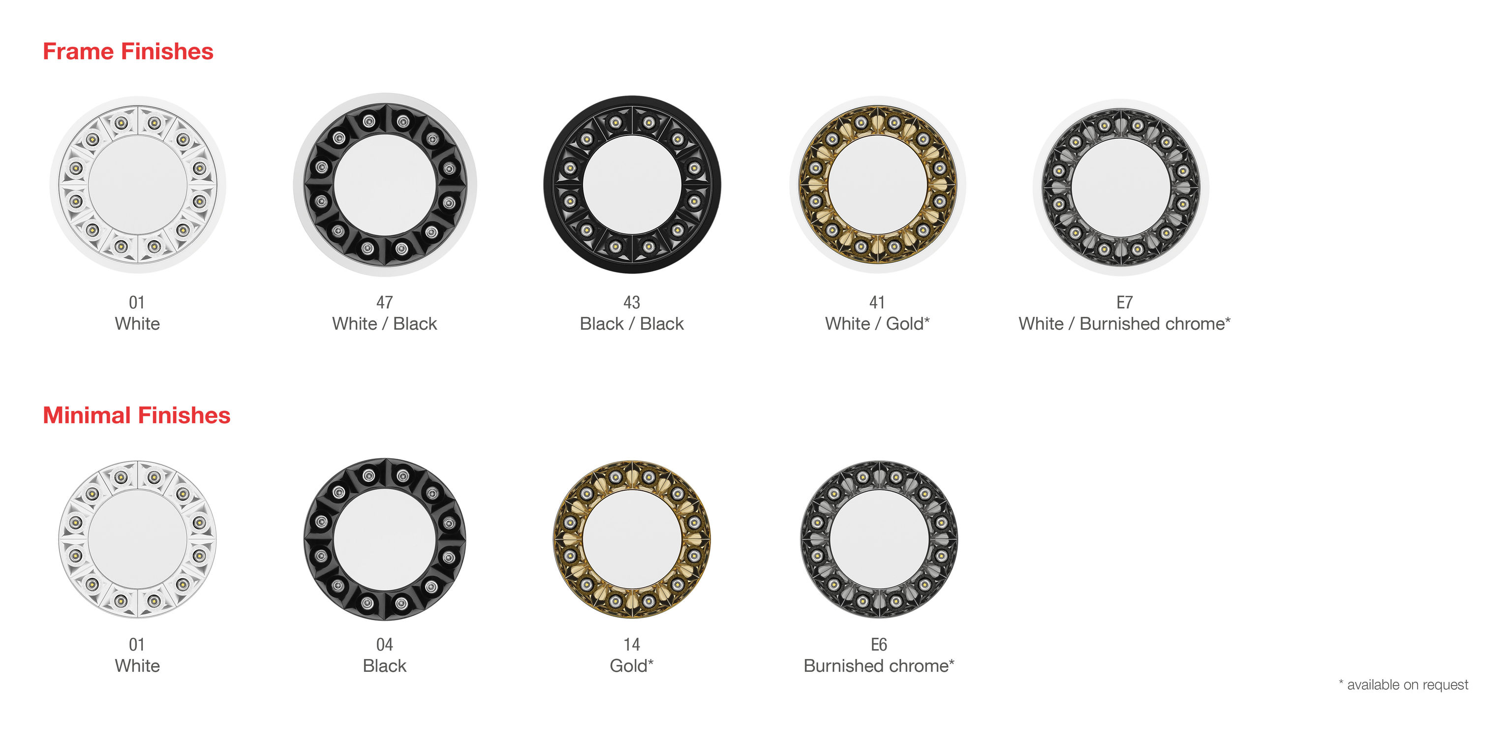 Blade R，lamps and lanterns，Indoor lighting，2020 red dot product design award，