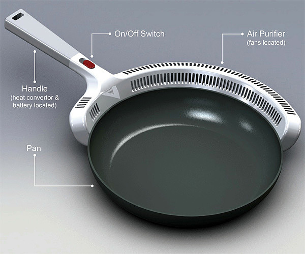 product design，industrial design，healthy，security，Pan，