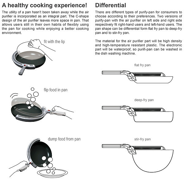 product design，industrial design，healthy，security，Pan，