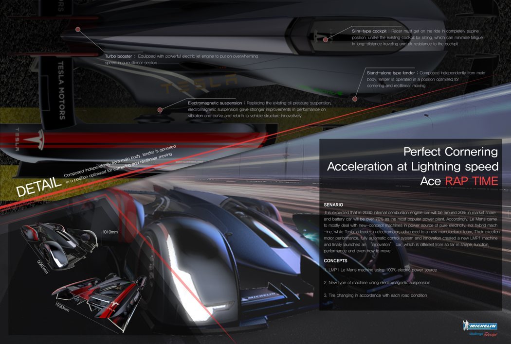 product design，industrial design，concept，Sports car，originality，