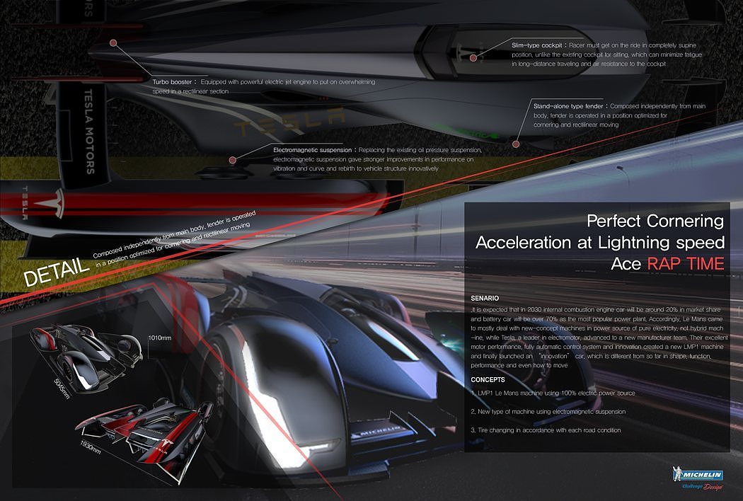 product design，industrial design，concept，Sports car，originality，