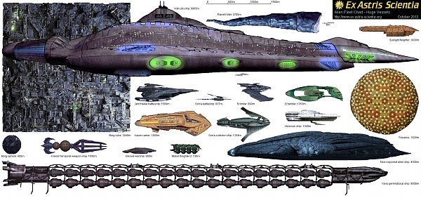 Spacecraft design，science fiction，3D rendering，