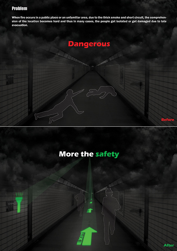 Fire alarm，Automatic sprinkler，Activate fire emergency exit route，security，Exit light，