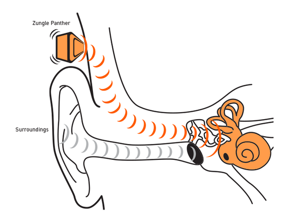 Intelligent digital，Sunglasses，player，music，industrial design，fashion，