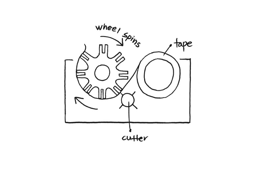 adhesive tape，Creative design，to work in an office，Stationery，Simplicity，industrial design，