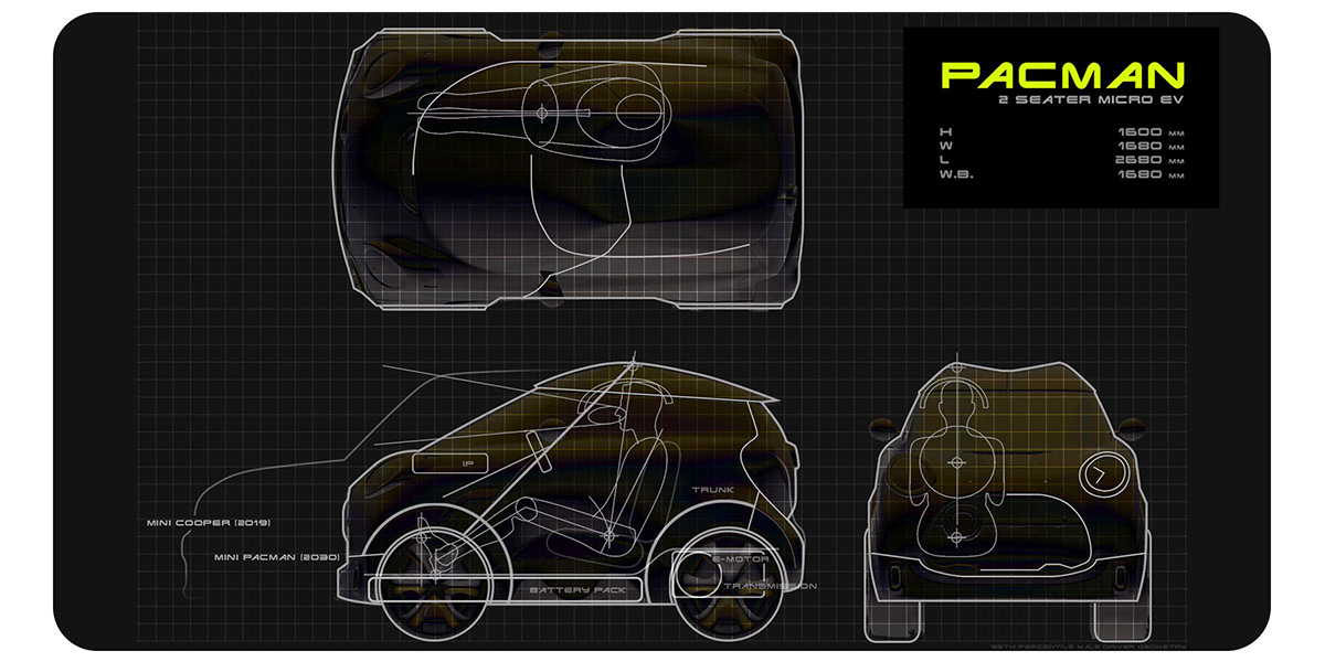 concept，automobile，Electric，future，London，