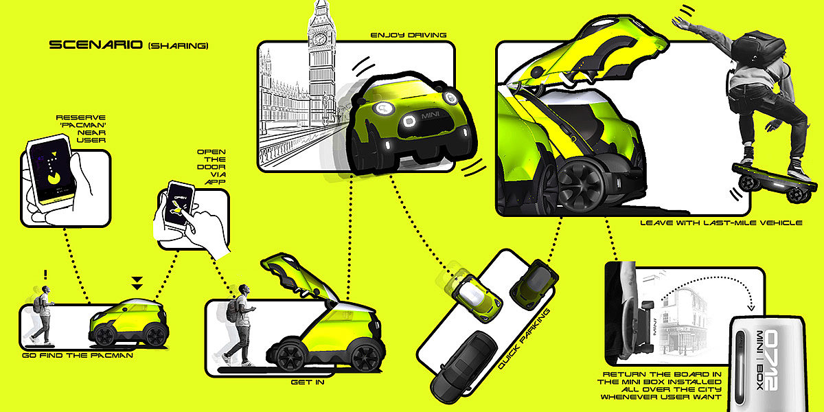 概念，汽车，电动，未来，伦敦，