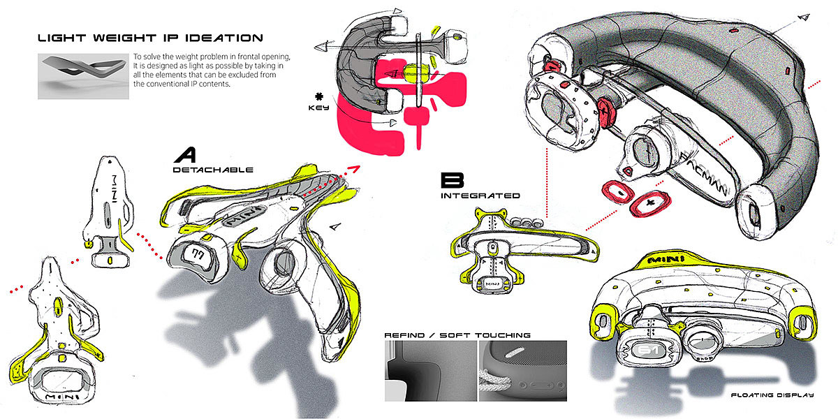 concept，automobile，Electric，future，London，