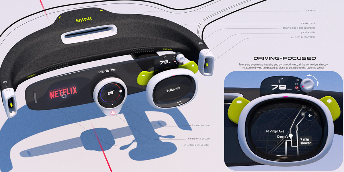 concept，automobile，Electric，future，London，