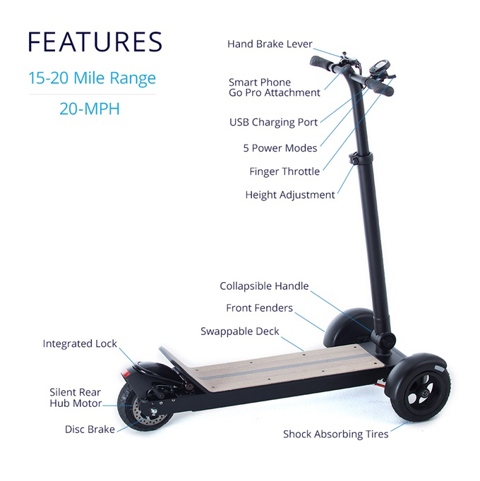 Electric，Scooter，Scooter，industrial design，Power saving，
