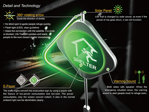 product design，industrial design，communal facilities，escape，call the police，