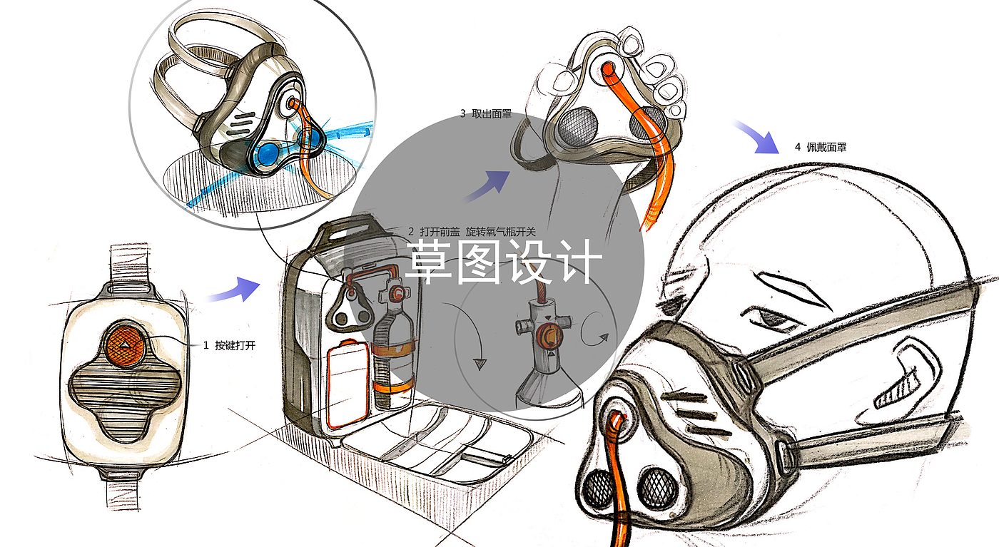 Ventilator design，product design，industrial design，medical apparatus and instruments，Rescue equipment，Mask design，