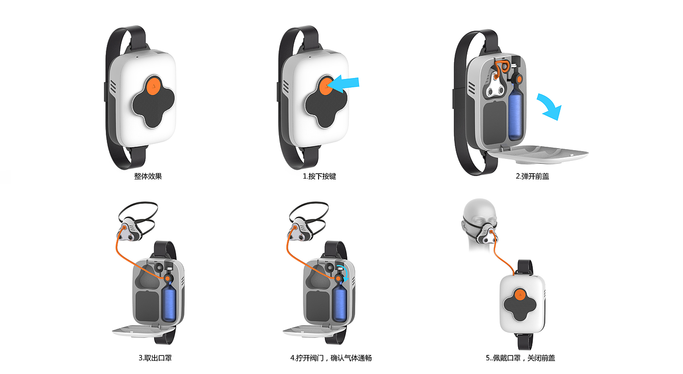 Ventilator design，product design，industrial design，medical apparatus and instruments，Rescue equipment，Mask design，