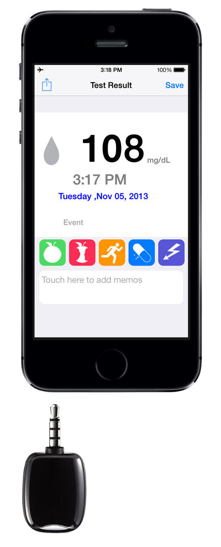 if，medical care，intelligence，