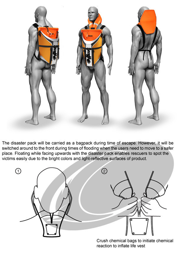 product design，industrial design，rescue，security，convenient，