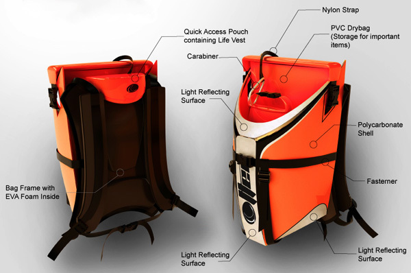 product design，industrial design，rescue，security，convenient，