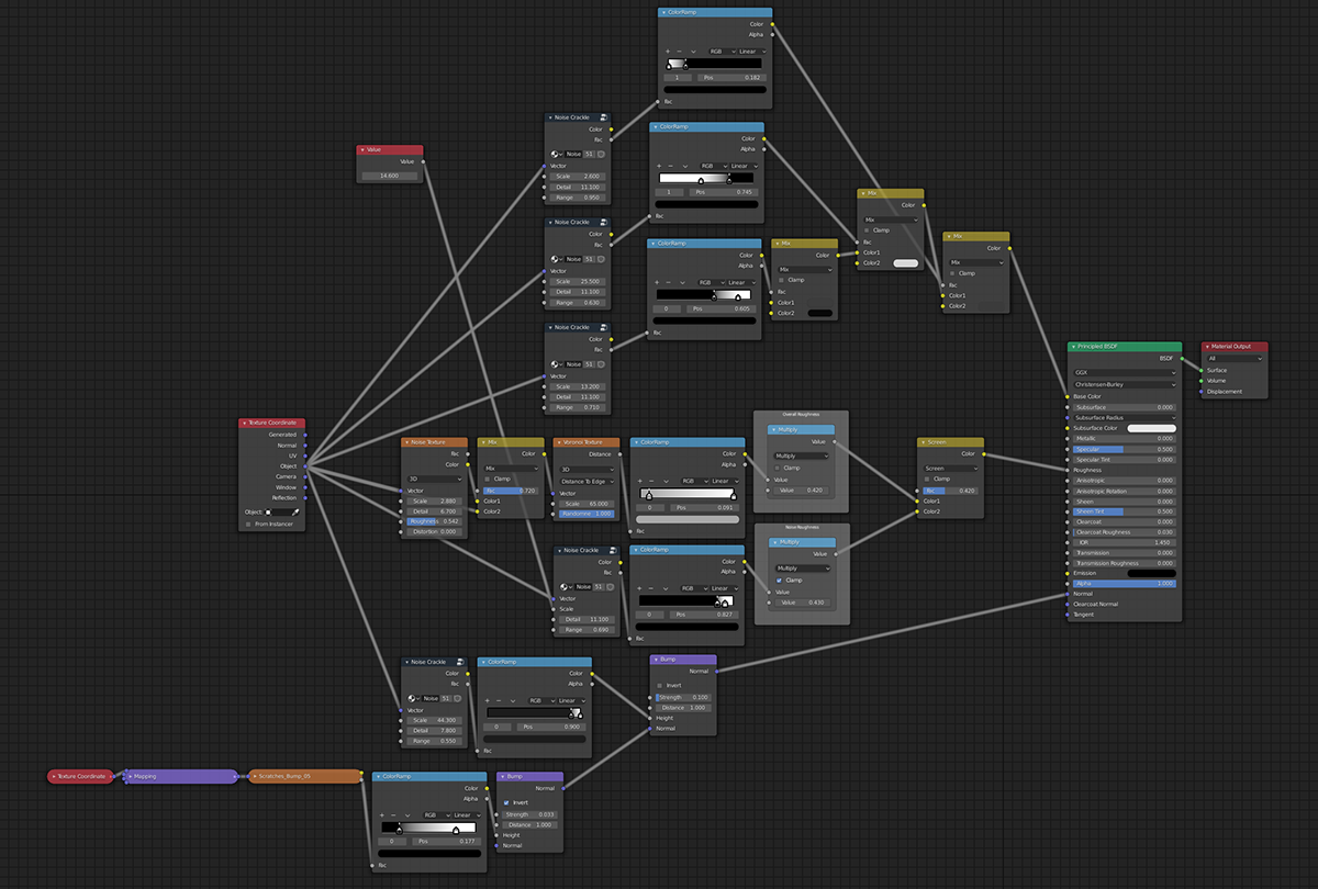 Sony，modeling，Render，cgi，