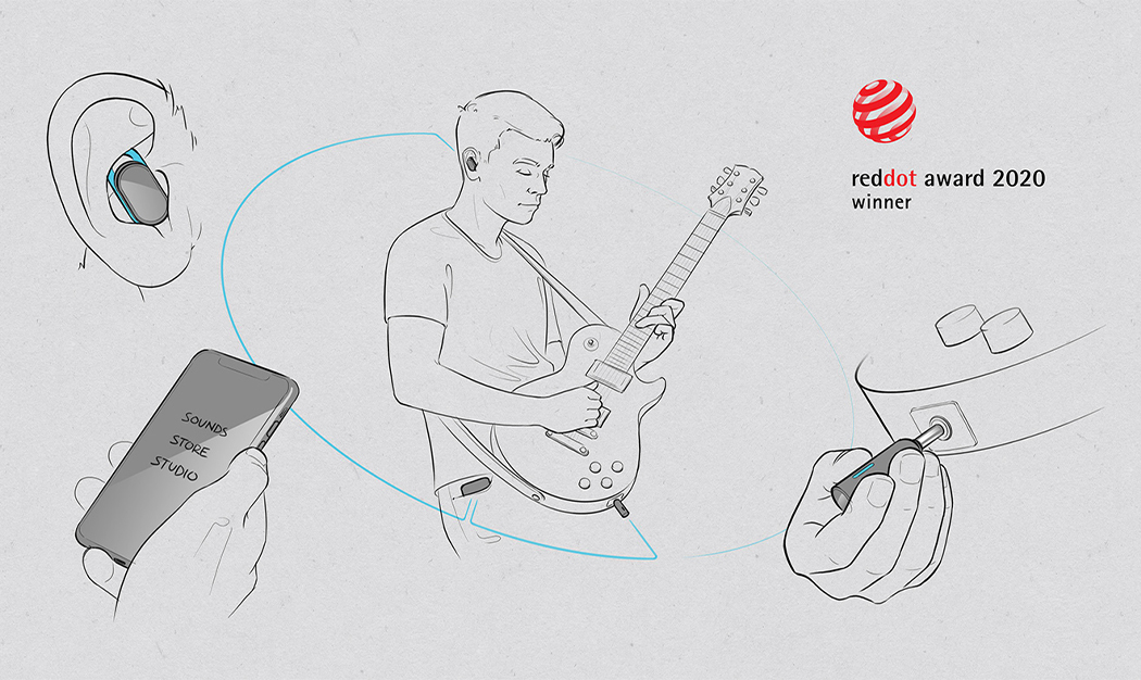 guitar，wireless，amplifier，music，headset，