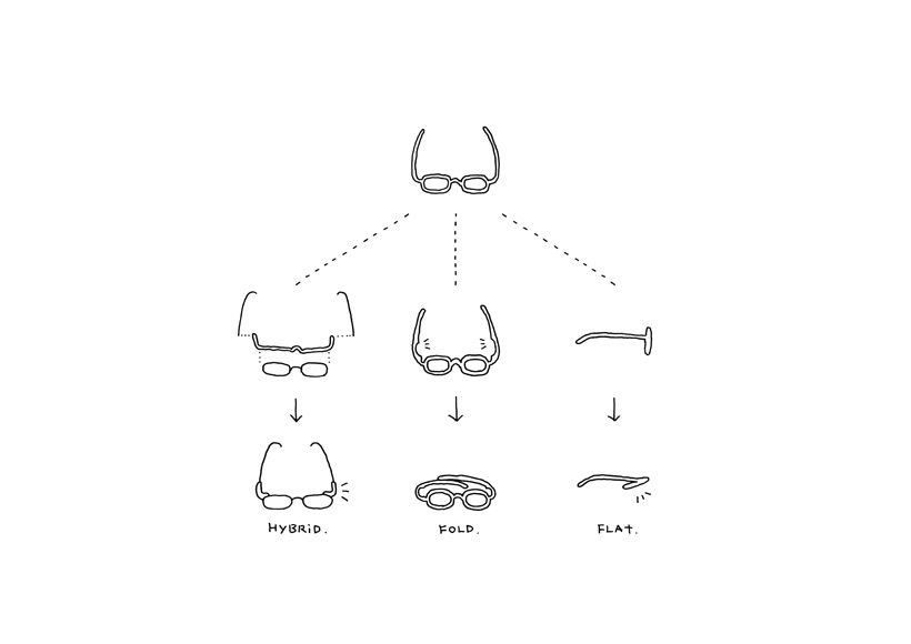 glasses，Material application，Sato Da，By bending thin titanium plates without hinges, excellent，