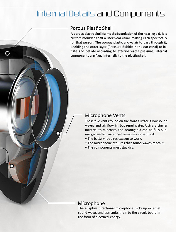 product design，industrial design，convenient，Simplicity，User experience，