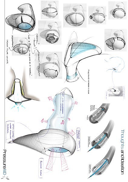 product design，industrial design，convenient，Simplicity，User experience，