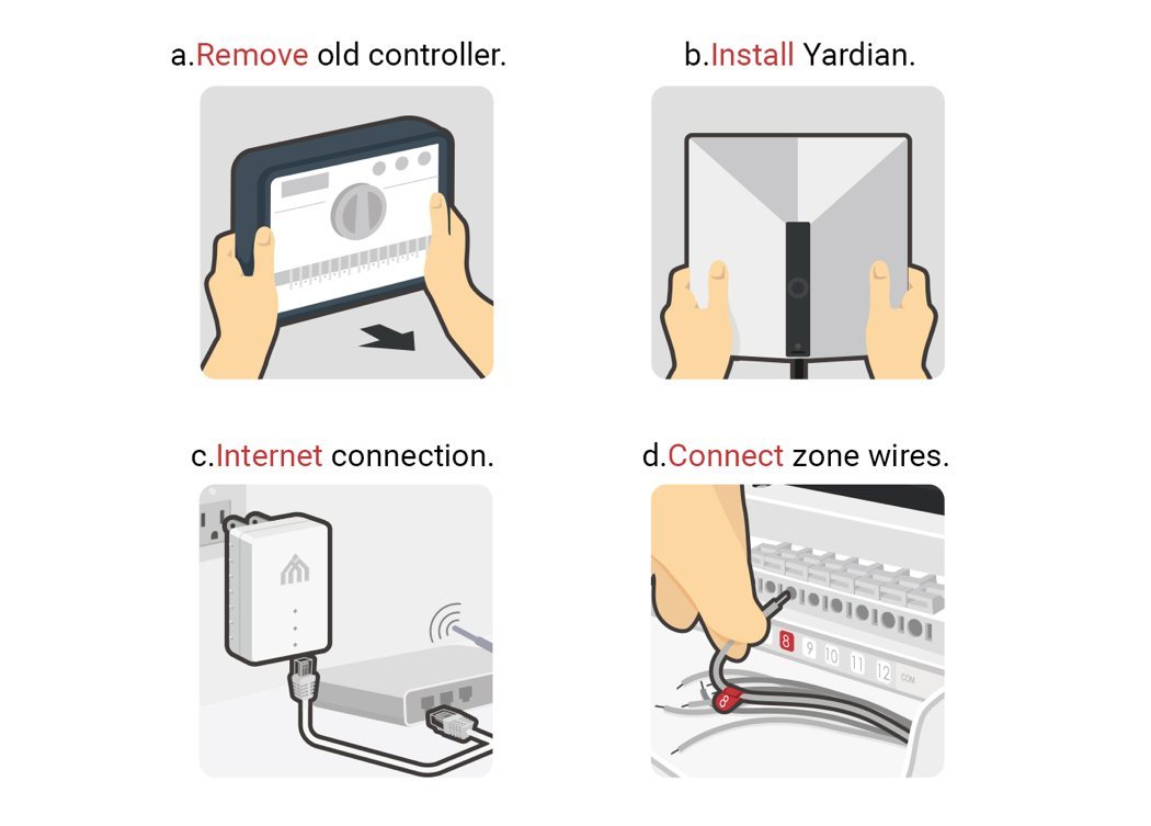 product design，industrial design，camera，convenient，intelligence，