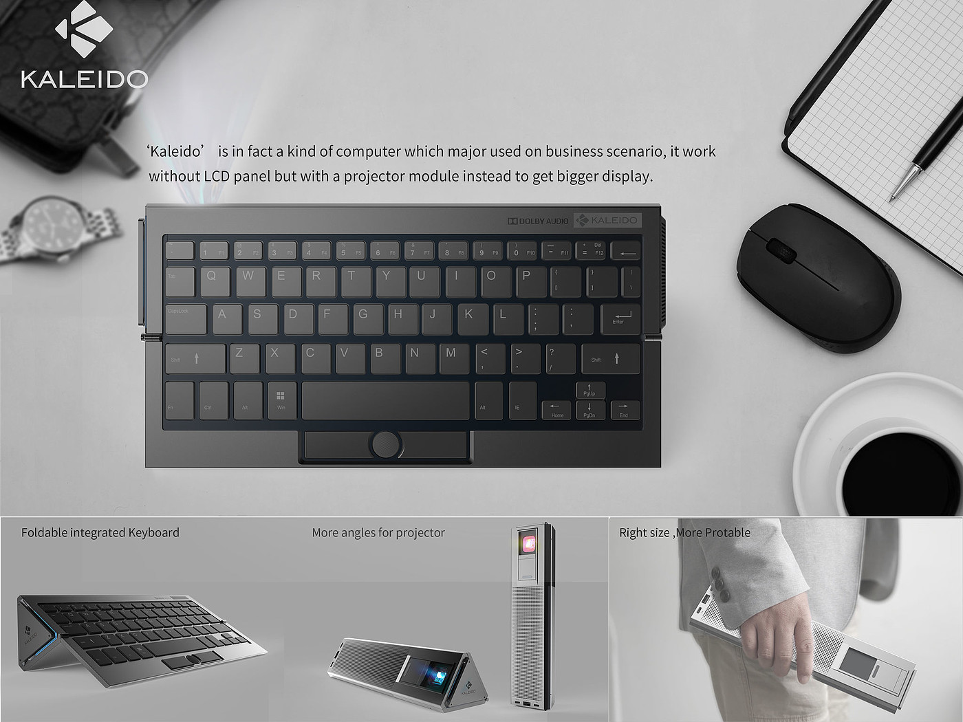 2020 red dot product design award，Kaleido，Projector，fold，carry，computer，